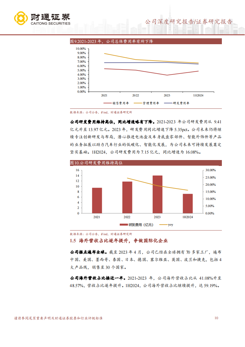 敏实集团研究报告：深耕零部件行业三十载，全球领先外饰供应商,敏实集团,零部件,汽车,外饰,供应商,敏实集团,零部件,汽车,外饰,供应商,第10张