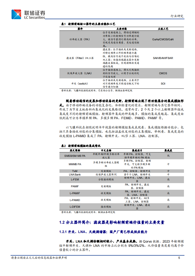 射频前端行业分析：增长动能形成合力，国产替代条件充足,射频前端,国产,芯片,射频前端,国产,芯片,第5张