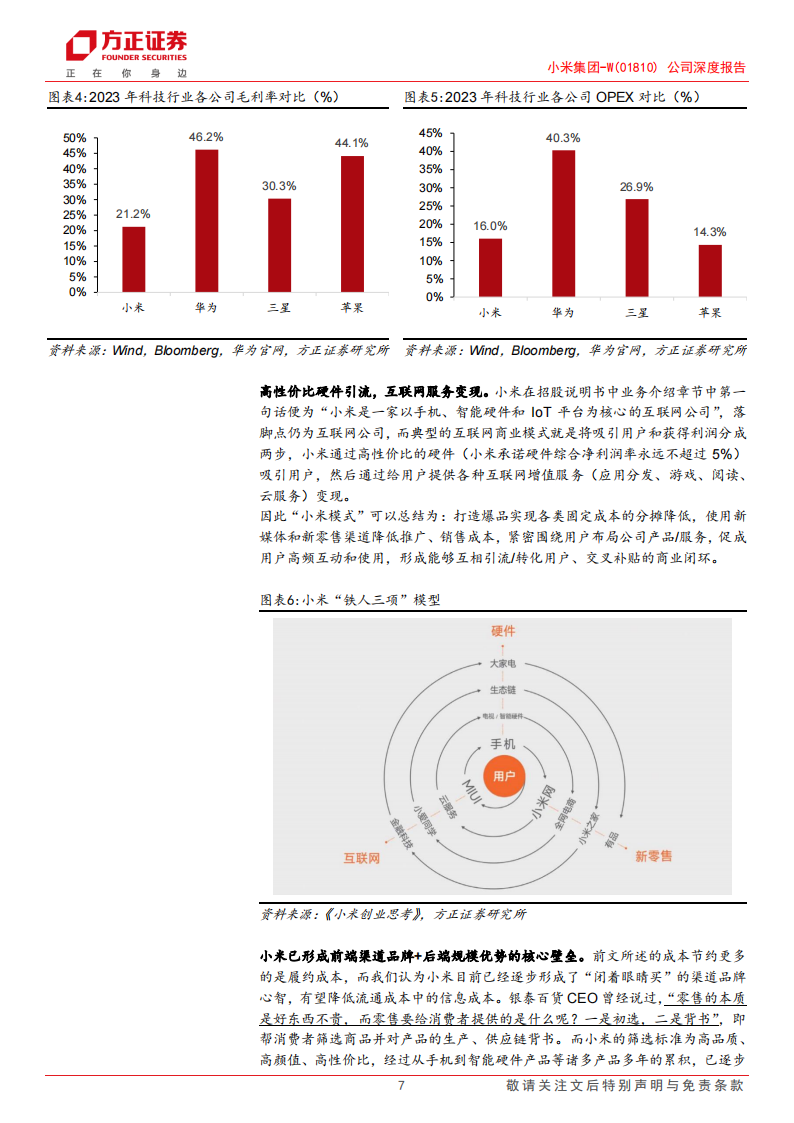 小米集团研究报告：生态共赢，模式可期,小米集团,汽车,小米集团,汽车,第7张