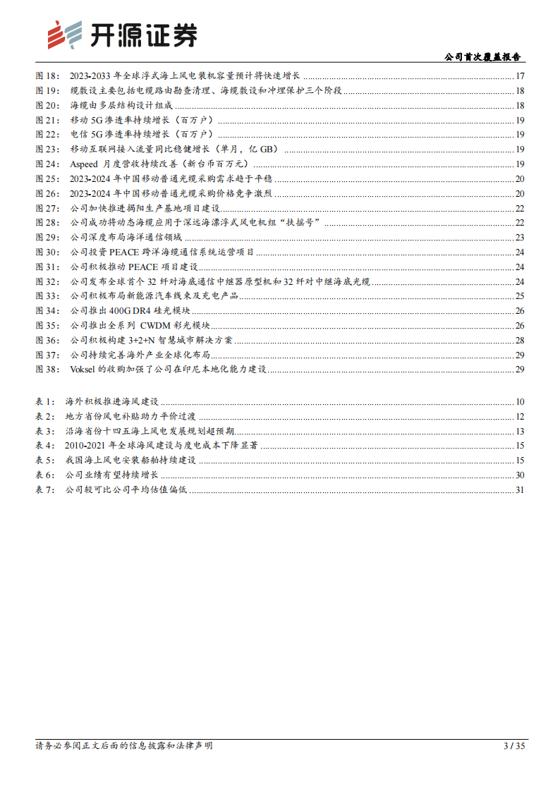 亨通光电研究报告 ：光通信领军企业，“通信+新能源”驱动长期成长,亨通光电,光通信,新能源,亨通光电,光通信,新能源,第3张