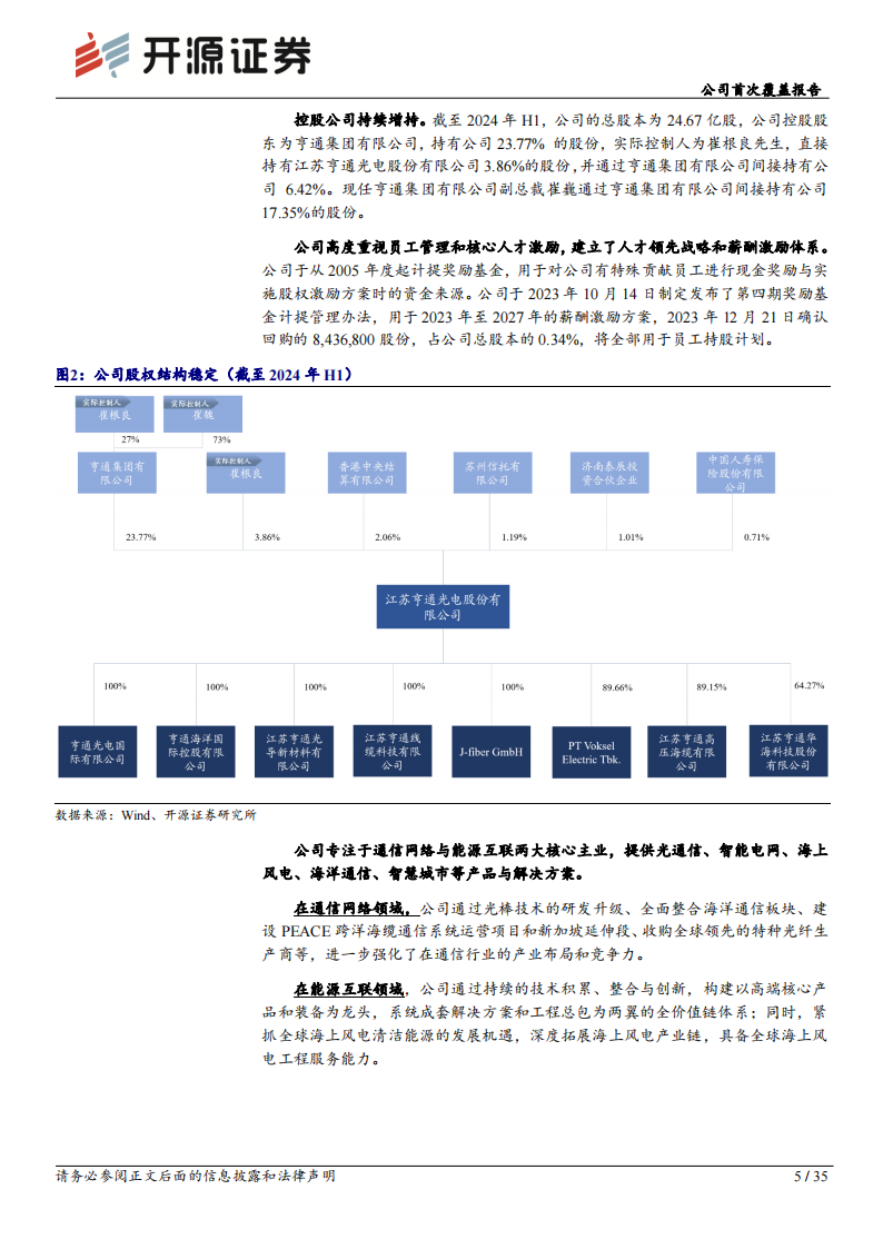 亨通光电研究报告 ：光通信领军企业，“通信+新能源”驱动长期成长,亨通光电,光通信,新能源,亨通光电,光通信,新能源,第5张