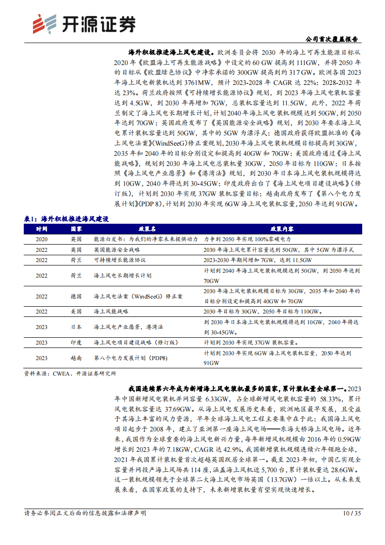 亨通光电研究报告 ：光通信领军企业，“通信+新能源”驱动长期成长,亨通光电,光通信,新能源,亨通光电,光通信,新能源,第10张