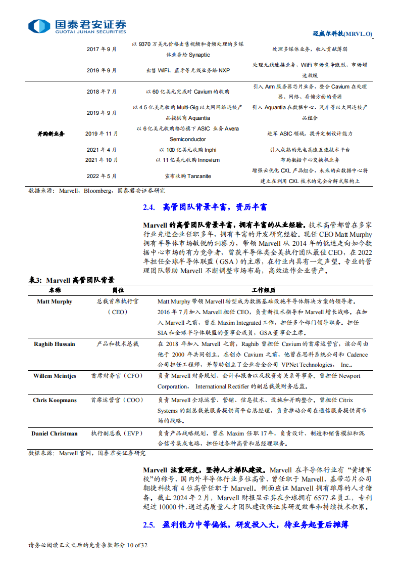 迈威尔科技研究报告：数通芯片龙头，开启AI计算新征途,迈威尔,数通芯片,AI,迈威尔,数通芯片,AI,第10张