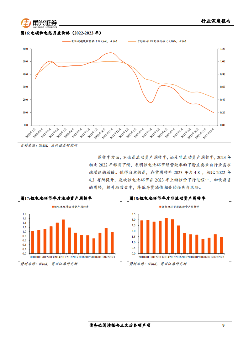 锂电行业2024半年报总结：收入普遍环增，经营质量提升,锂电,新能源,锂电,新能源,第9张