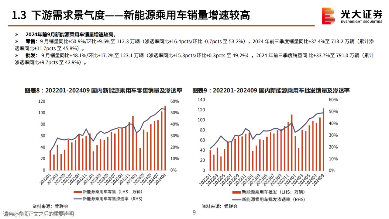 电子行业2025年投资策略：英伟达和苹果引领AI创新浪潮,电子,英伟达,苹果,AI,电子,英伟达,苹果,AI,第10张