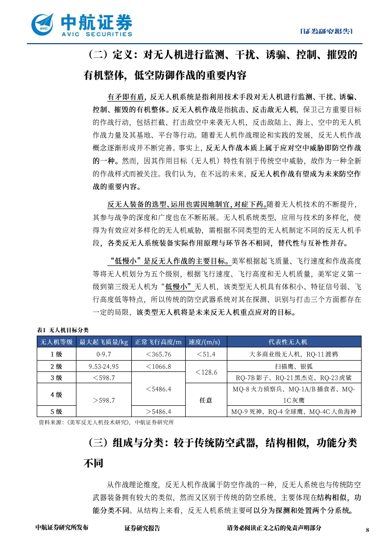 反无人机系统产业专题报告：低空经济繁荣的基础，低空安全防御的屏障,反无人机系统,低空经济,反无人机系统,低空经济,第8张