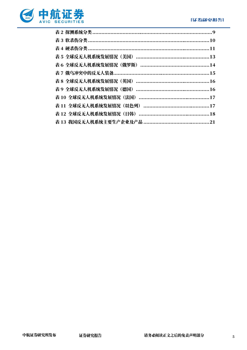 反无人机系统产业专题报告：低空经济繁荣的基础，低空安全防御的屏障,反无人机系统,低空经济,反无人机系统,低空经济,第5张
