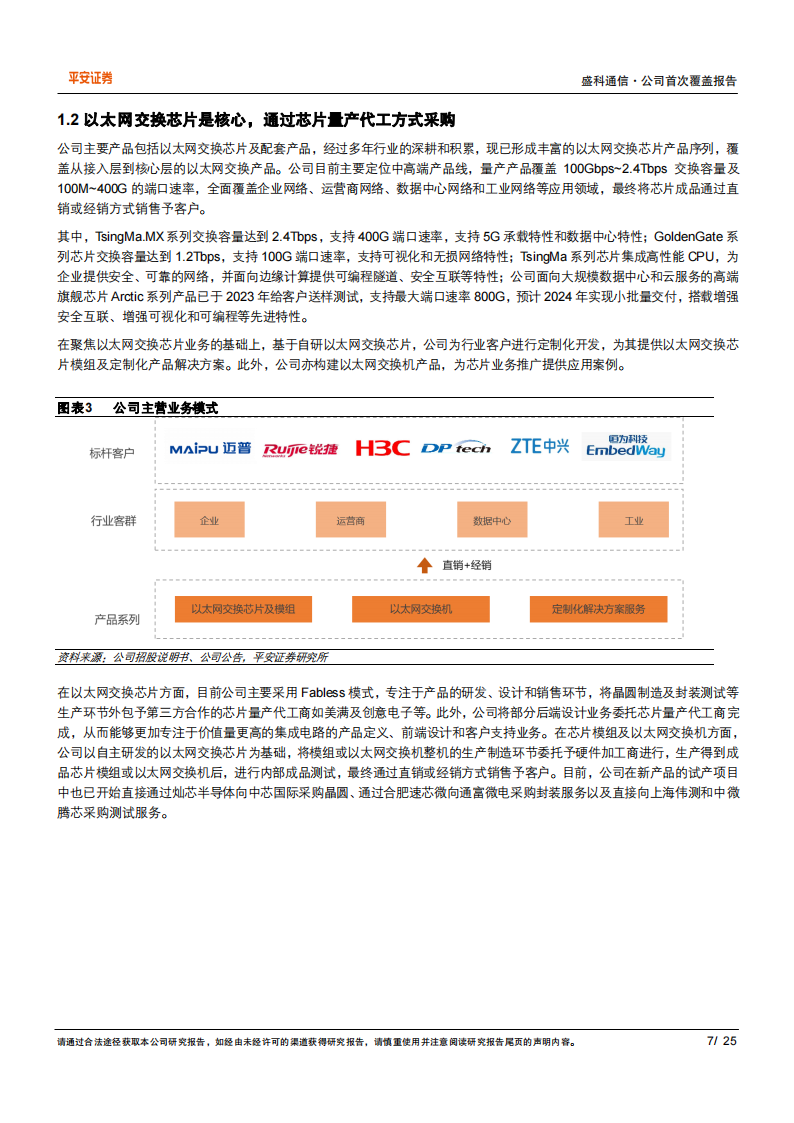 盛科通信研究报告：国内以太网交换机芯片领军企业，国产替代空间广阔,盛科通信,以太网,交换机,芯片,国产,盛科通信,以太网,交换机,芯片,国产,第7张