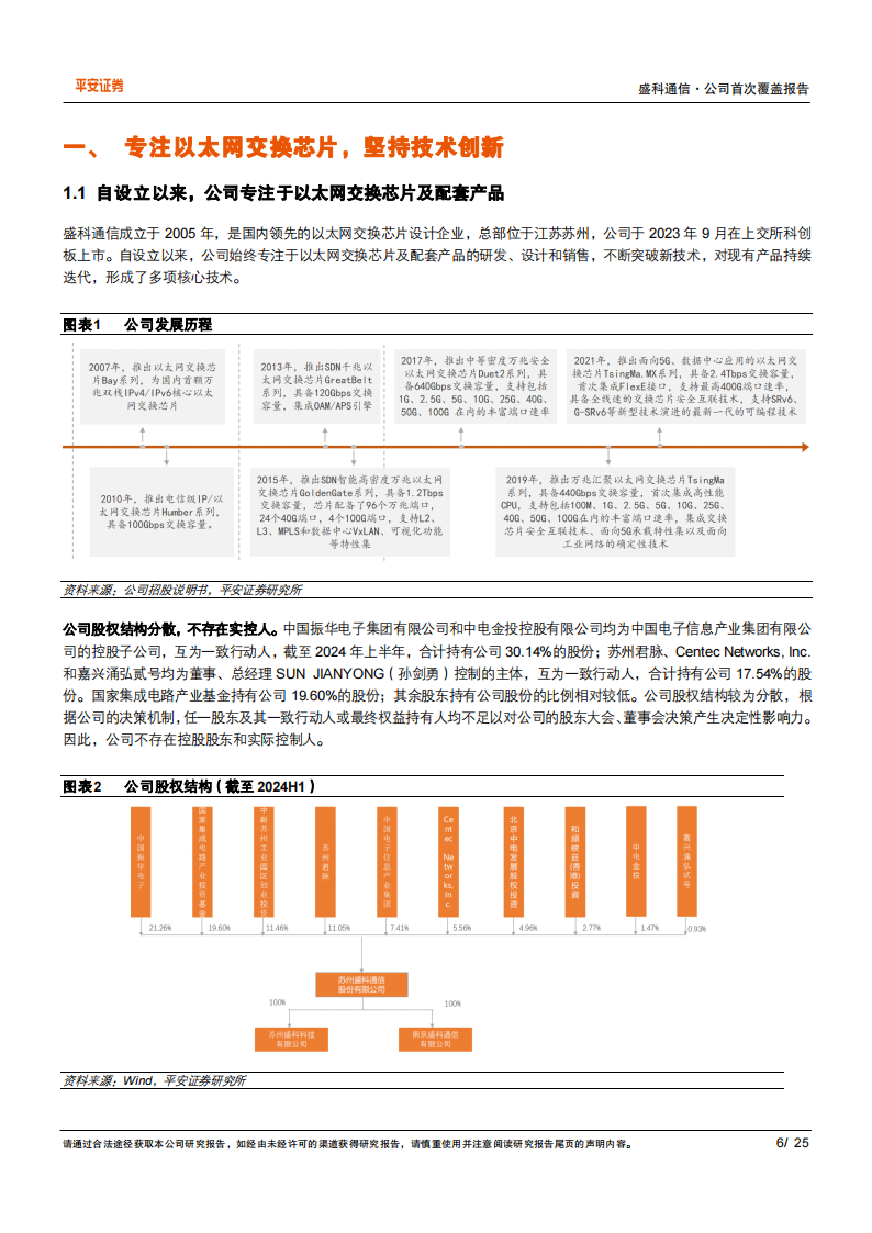 盛科通信研究报告：国内以太网交换机芯片领军企业，国产替代空间广阔,盛科通信,以太网,交换机,芯片,国产,盛科通信,以太网,交换机,芯片,国产,第6张