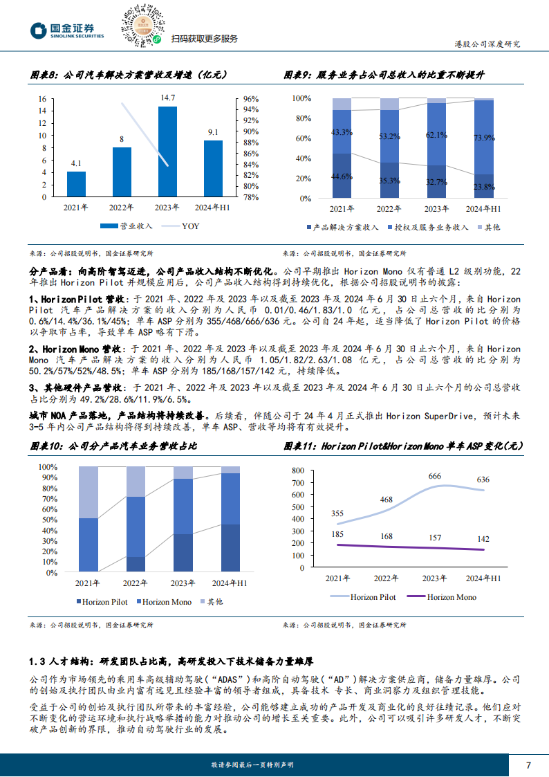 地平线机器人公司研究：智驾芯片龙头，奔赴星辰大海,地平线机器人,智驾,芯片,地平线机器人,智驾,芯片,第7张