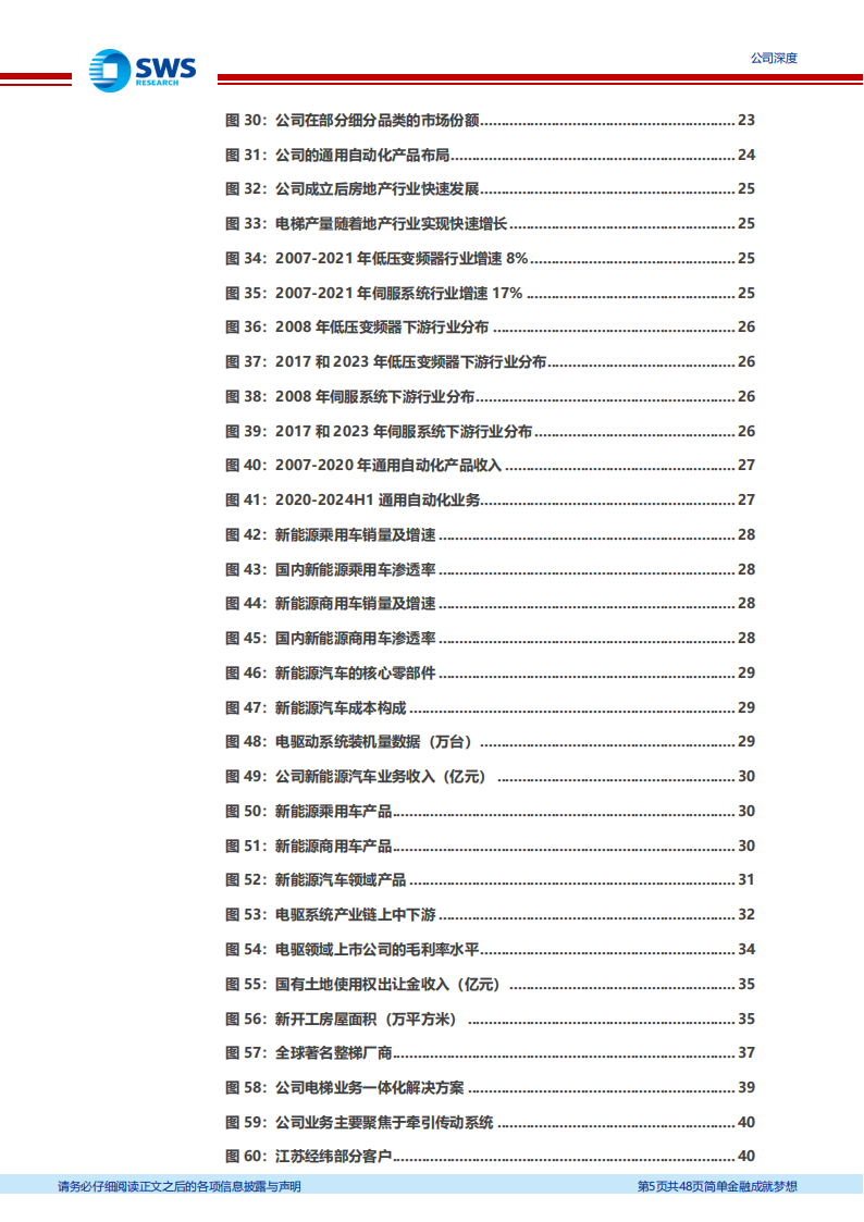 汇川技术研究报告：工控王者持续突围，下一步走向全球,汇川技术,工控,新能源汽车,汇川技术,工控,新能源汽车,第5张