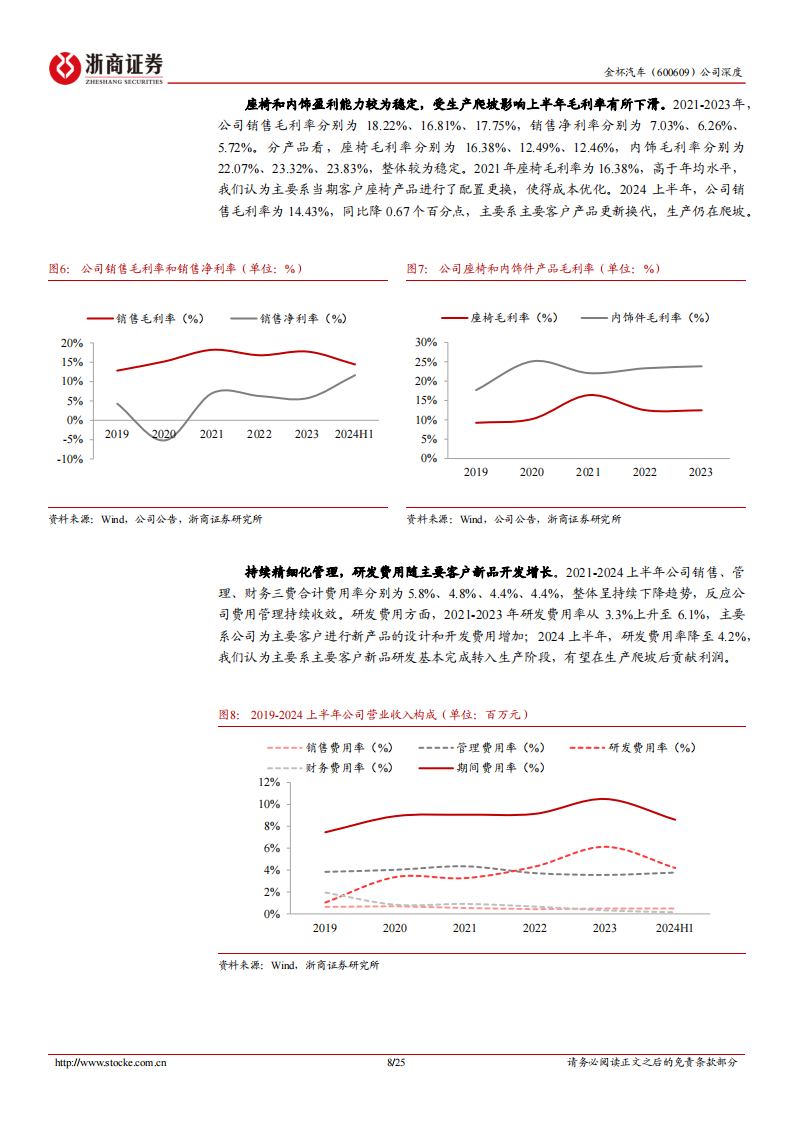 金杯汽车研究报告：华晨宝马核心供应商，沈汽入主带来新气象,金杯汽车,华晨宝马,供应商,汽车,金杯汽车,华晨宝马,供应商,汽车,第8张