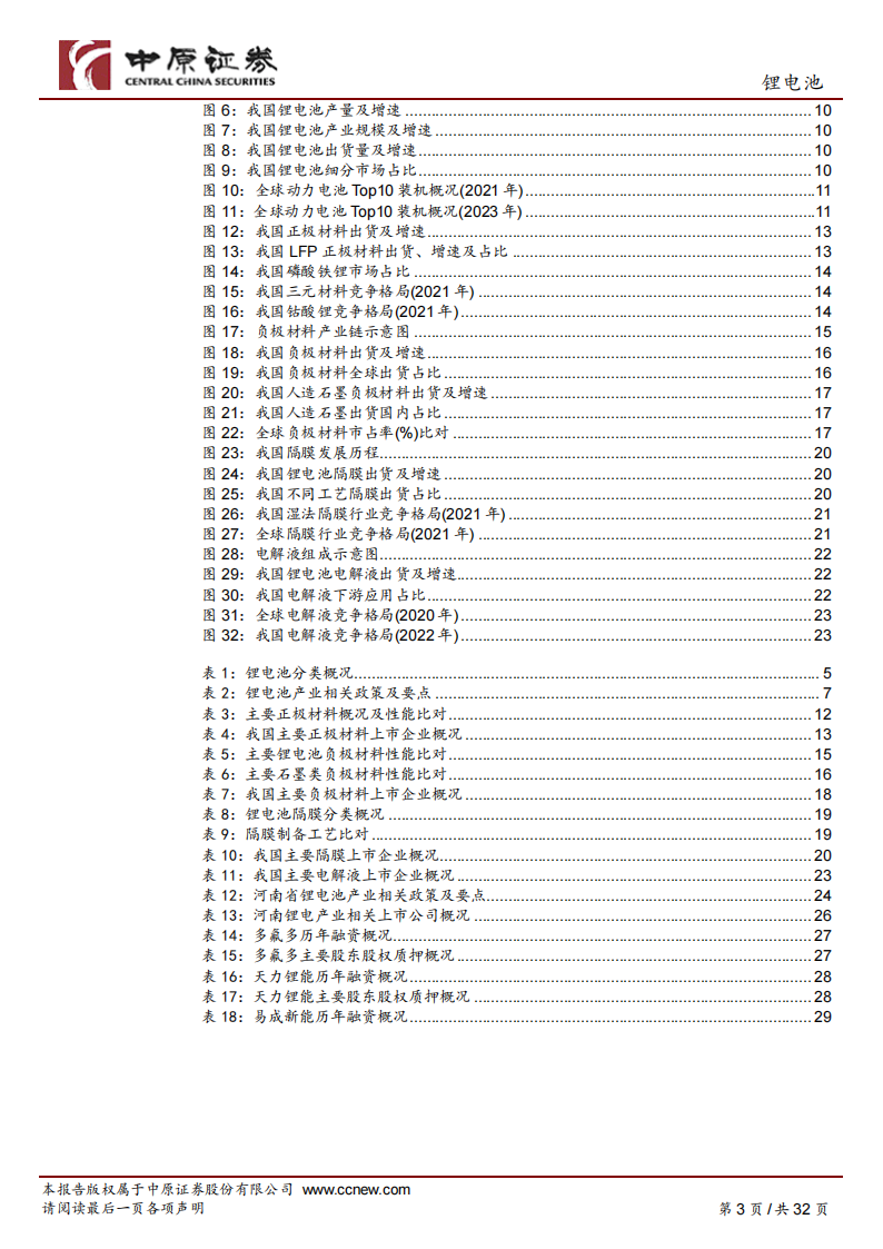 锂电池产业链分析之河南概况,锂电池,产业链,锂电池,产业链,第3张