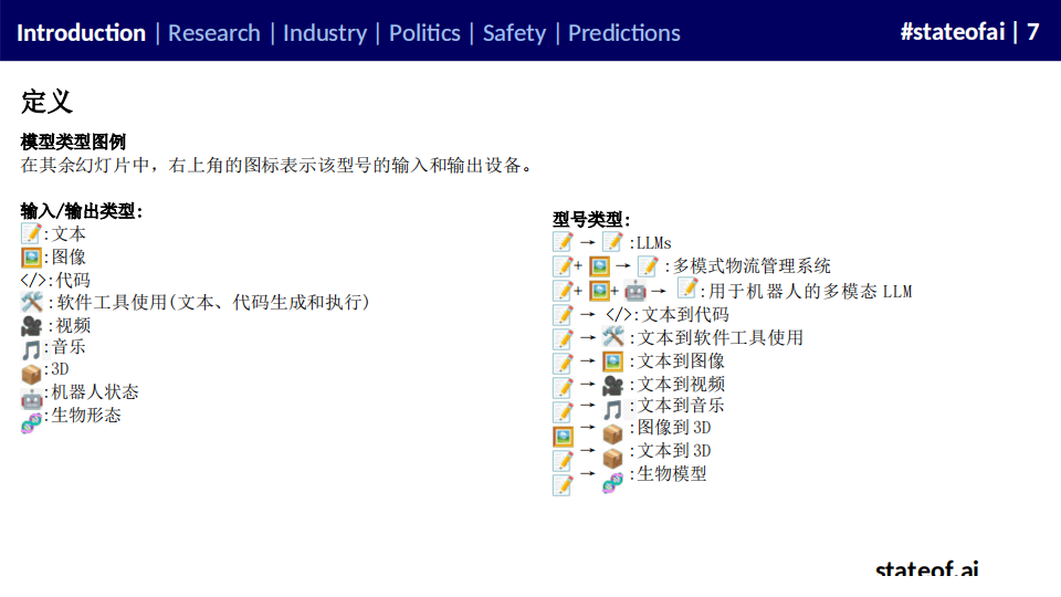 人工智能行业现状报告2024,人工智能,人工智能,第7张