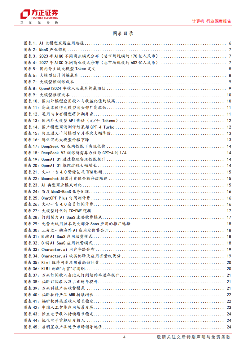 人工智能行业专题报告：AI应用大航海，4种变现路径及定价对比,人工智能,AI,人工智能,AI,第4张