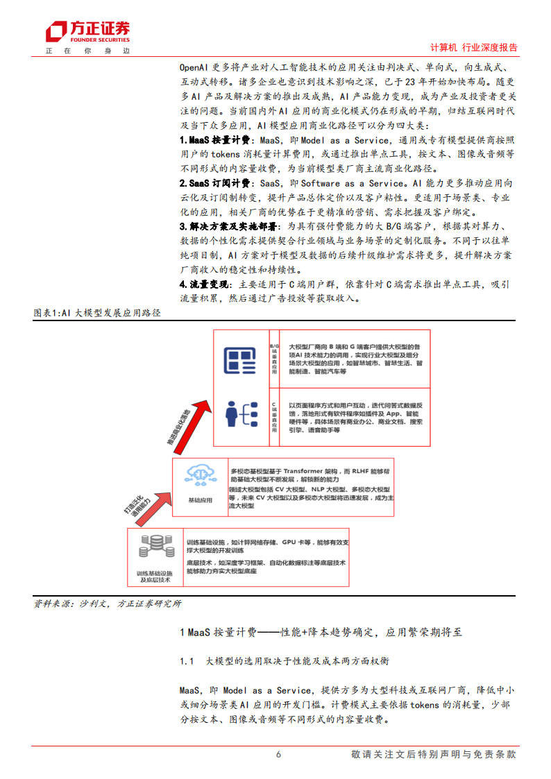 人工智能行业专题报告：AI应用大航海，4种变现路径及定价对比,人工智能,AI,人工智能,AI,第6张