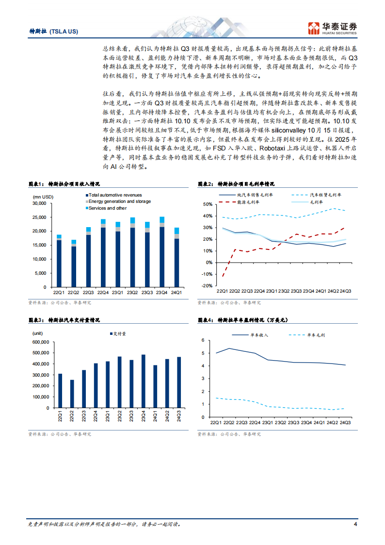 特斯拉研究报告：汽车增长预期上修，科技叙事加速兑现,特斯拉,汽车,特斯拉,汽车,第4张