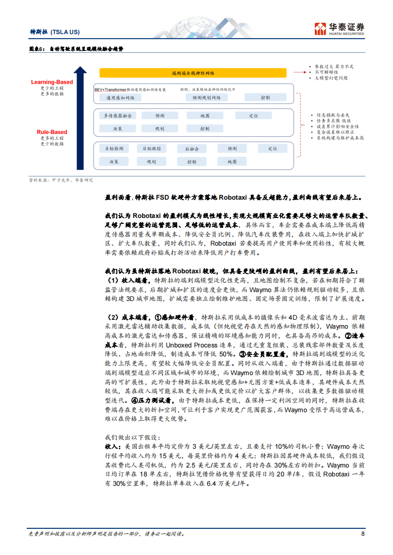 特斯拉研究报告：汽车增长预期上修，科技叙事加速兑现,特斯拉,汽车,特斯拉,汽车,第8张