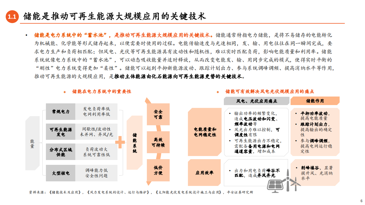 储能行业全景图2024（上）大储篇：大储扬帆出海，市场多点开花,储能,出海,新能源,储能,出海,新能源,第6张