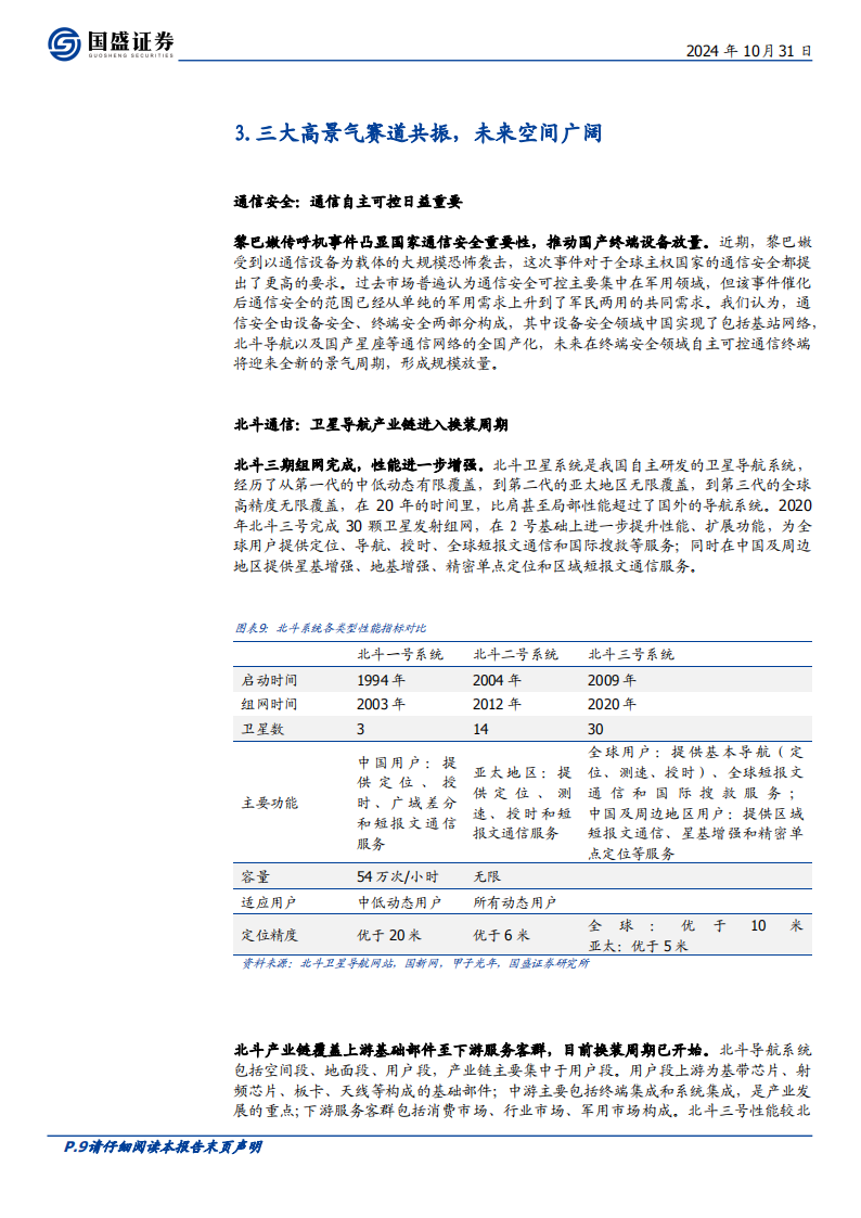 海格通信研究报告：自主可控通信龙头，北斗+卫星打开发展新时代,海格通信,北斗,卫星,海格通信,北斗,卫星,第9张