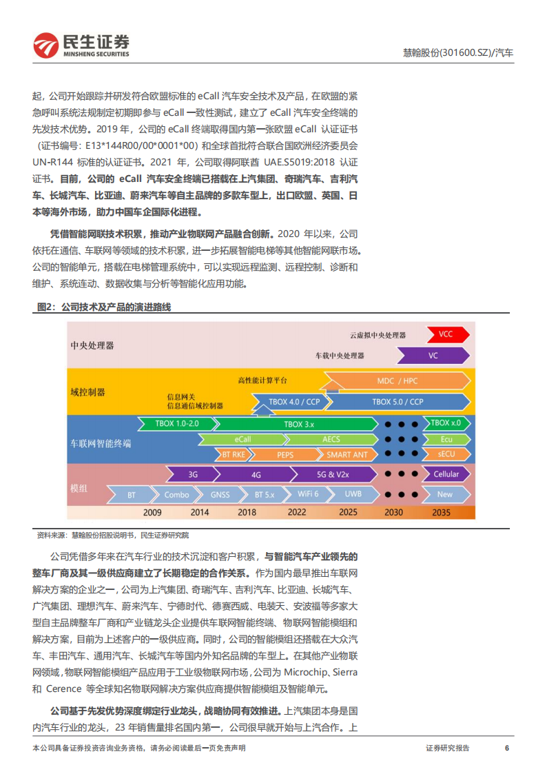 慧翰股份研究报告：车联网终端“小巨人”，受益自主品牌乘用车景气,慧翰股份,车联网,自主品牌,乘用车景,慧翰股份,车联网,自主品牌,乘用车景,第6张