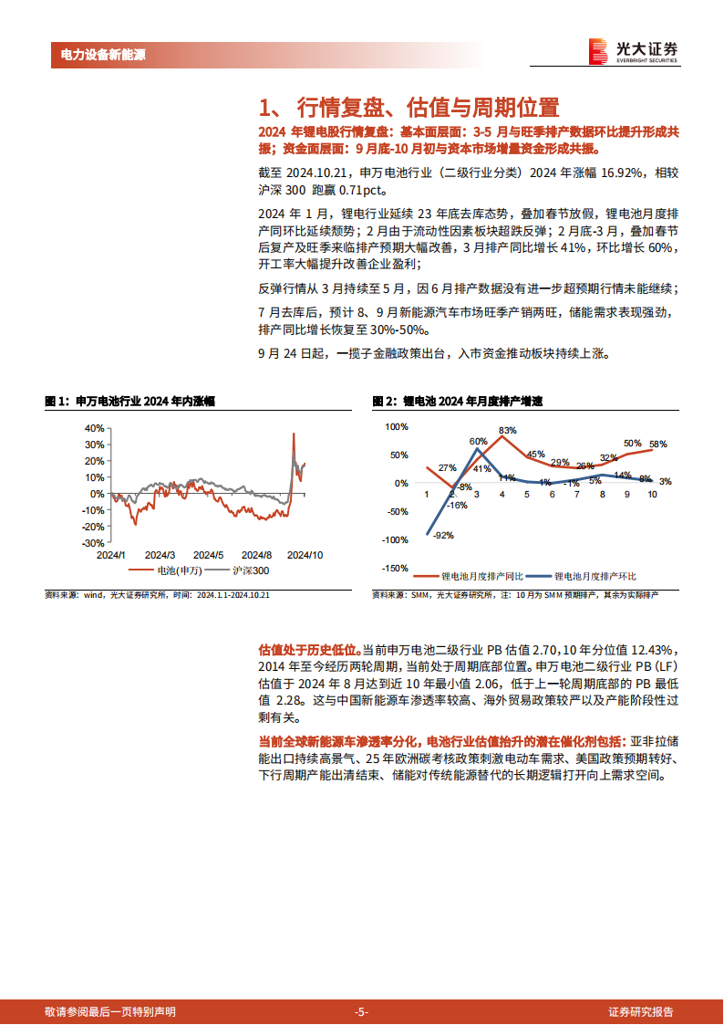 锂电行业2025年投资策略：从周期和成长视角把握拐点,锂电,新能源,锂电,新能源,第5张