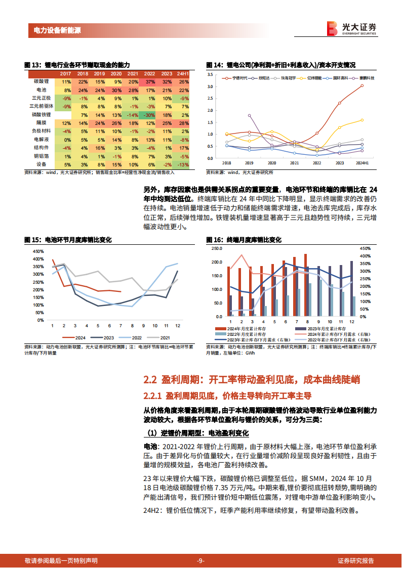 锂电行业2025年投资策略：从周期和成长视角把握拐点,锂电,新能源,锂电,新能源,第9张