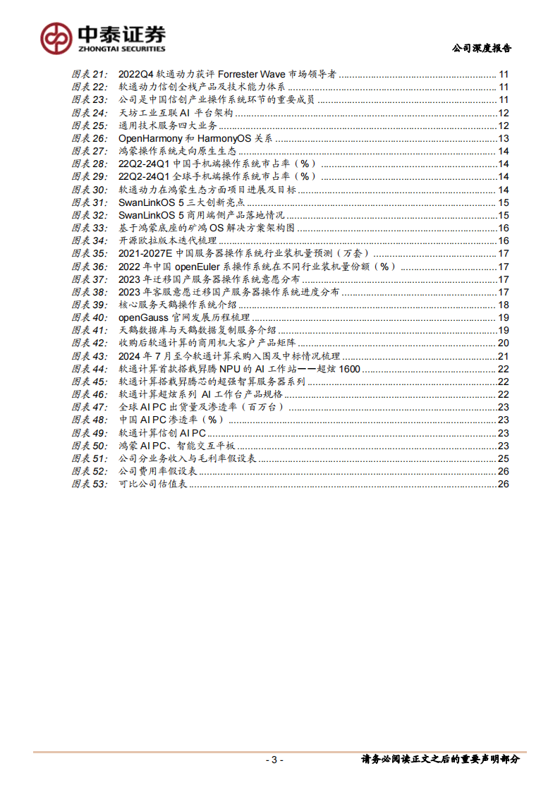 软通动力研究报告：软硬协同实现1+1_2，探索PC端鸿蒙化增长新机遇,软通动力,软硬协同,鸿蒙,软通动力,软硬协同,鸿蒙,第3张