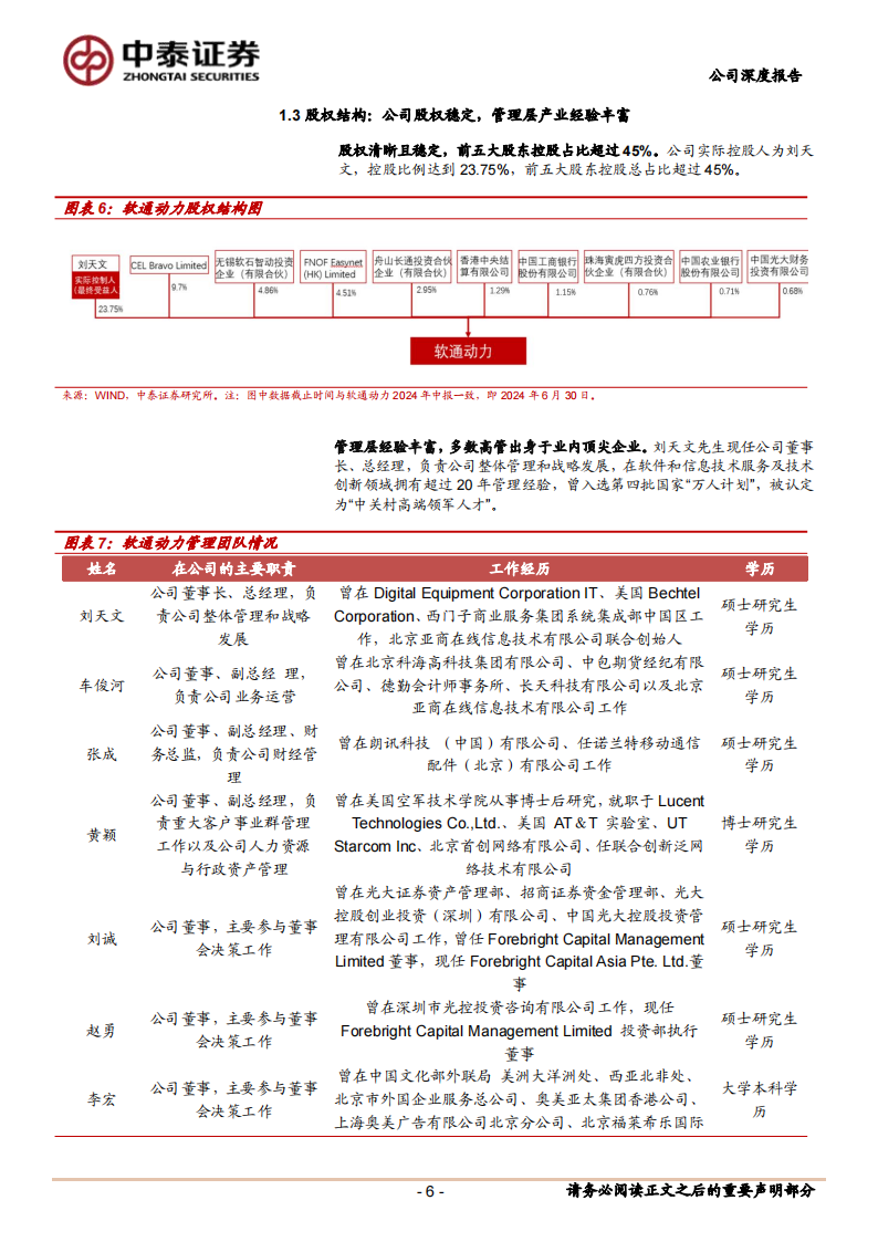 软通动力研究报告：软硬协同实现1+1_2，探索PC端鸿蒙化增长新机遇,软通动力,软硬协同,鸿蒙,软通动力,软硬协同,鸿蒙,第6张