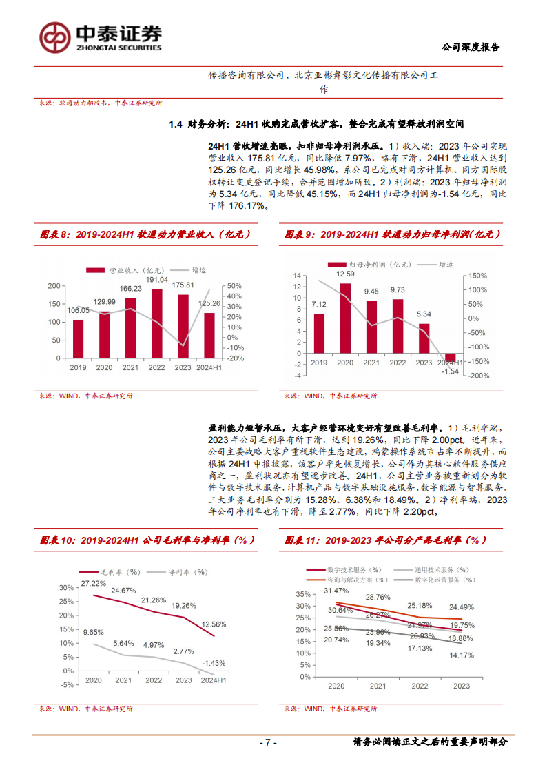 软通动力研究报告：软硬协同实现1+1_2，探索PC端鸿蒙化增长新机遇,软通动力,软硬协同,鸿蒙,软通动力,软硬协同,鸿蒙,第7张