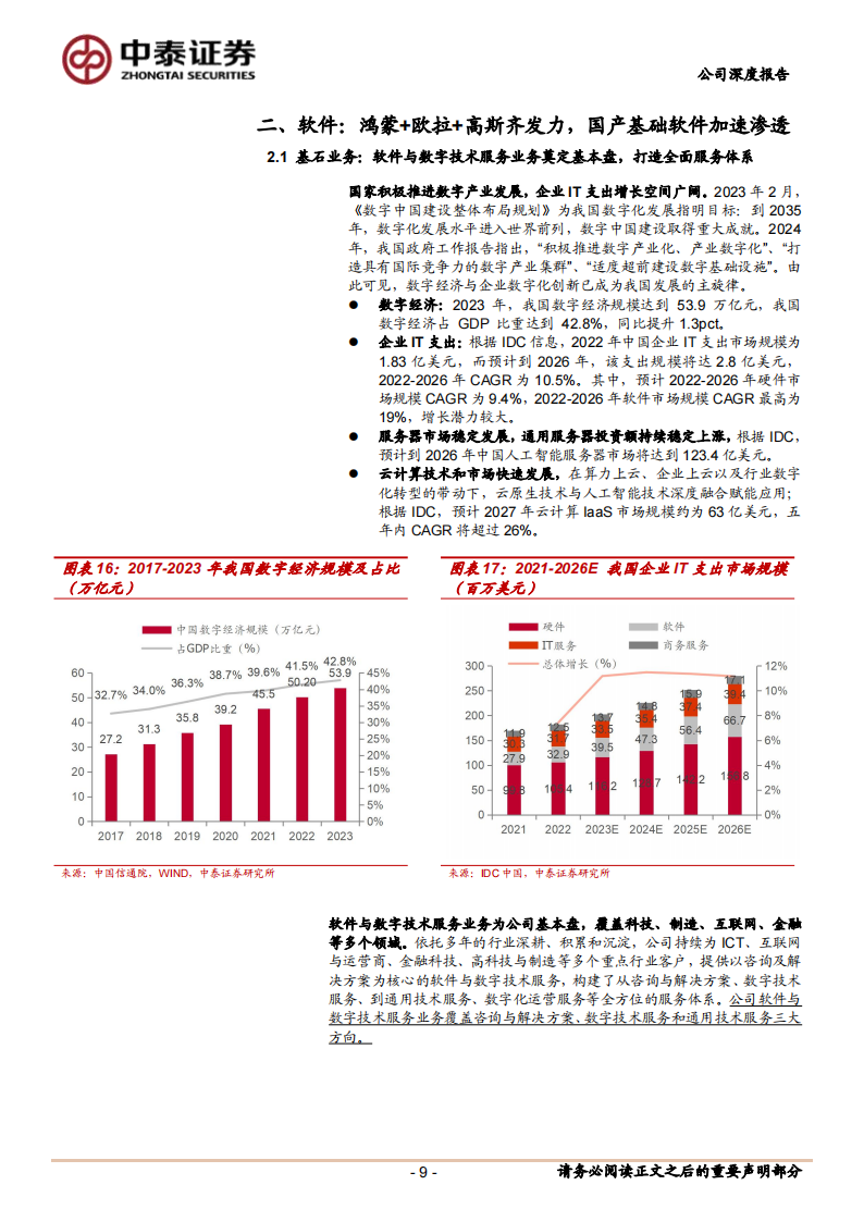 软通动力研究报告：软硬协同实现1+1_2，探索PC端鸿蒙化增长新机遇,软通动力,软硬协同,鸿蒙,软通动力,软硬协同,鸿蒙,第9张