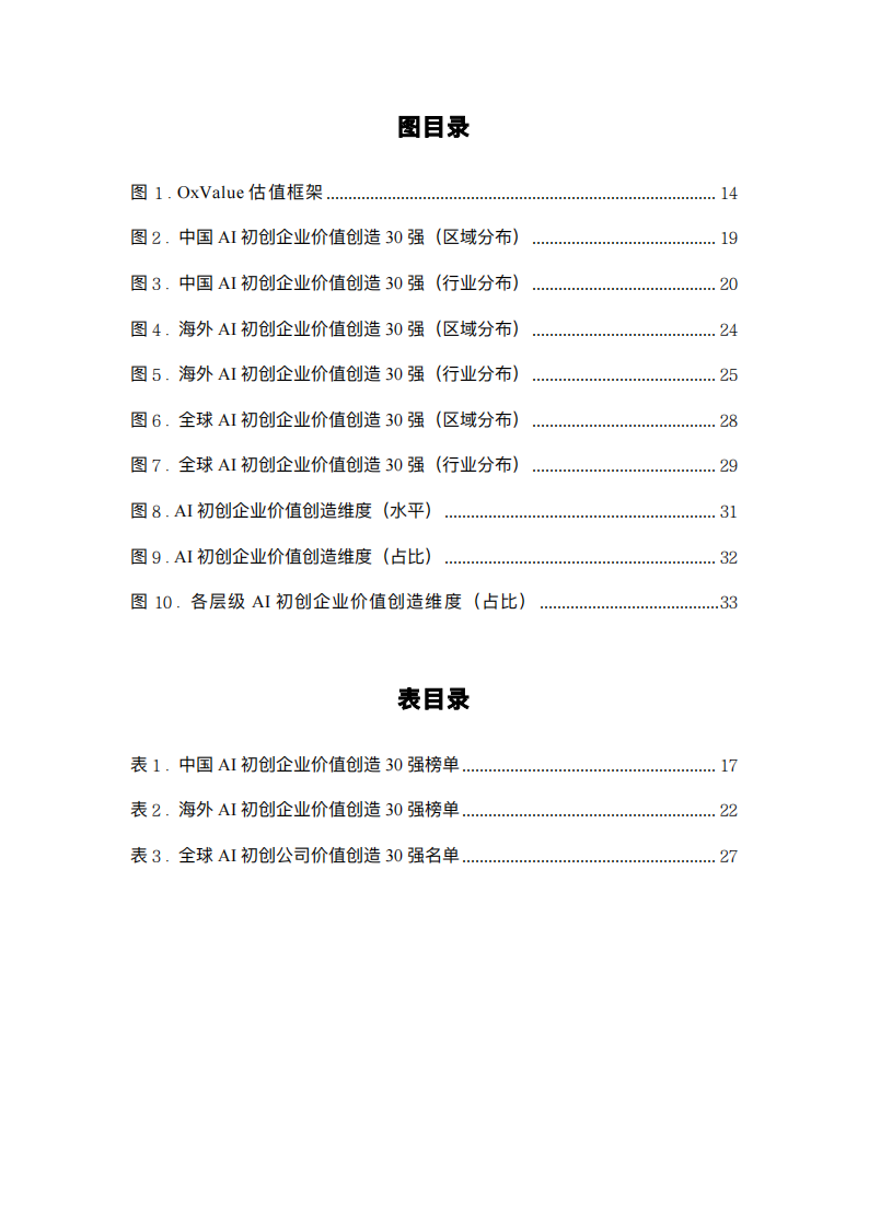 AI初创企业价值创造白皮书,AI,AI,第6张