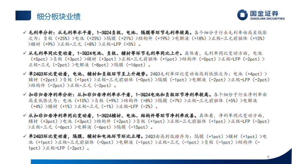 锂电池行业3Q24业绩总结：步入复苏阶段，“超预期”公司频出,锂电池,新能源,锂电池,新能源,第8张