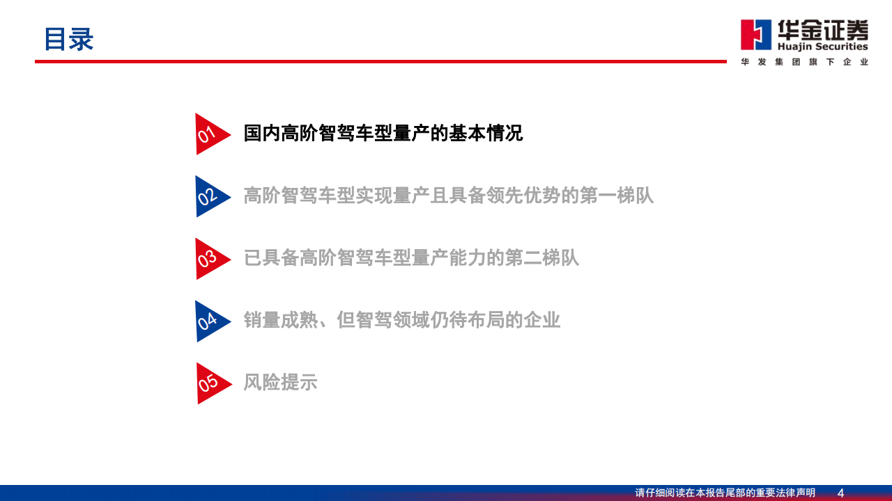 汽车行业智能驾驶专题报告：新能源汽车竞逐智驾，梯次发展雏形或现,汽车,智能驾驶,新能源汽车,汽车,智能驾驶,新能源汽车,第4张