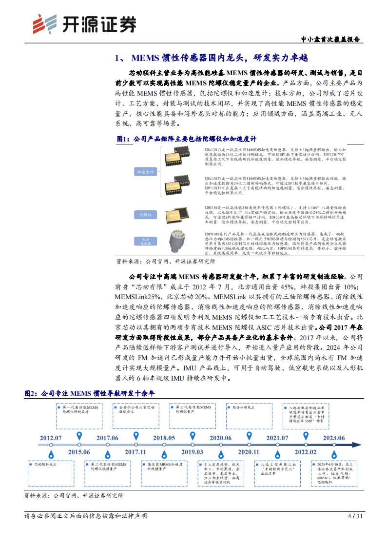 芯动联科研究报告：终端应用百花齐放，高性能MEMS龙头蓄势待发,芯动联科,MEMS,芯片,芯动联科,MEMS,芯片,第4张