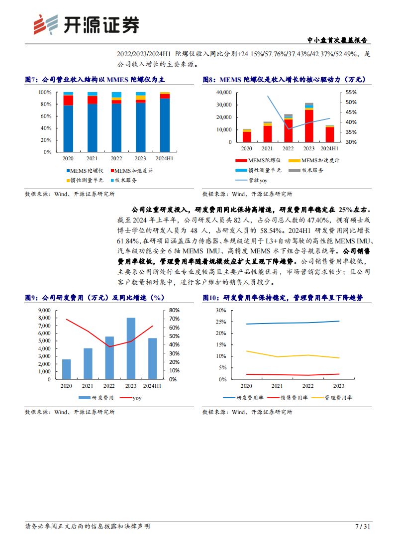 芯动联科研究报告：终端应用百花齐放，高性能MEMS龙头蓄势待发,芯动联科,MEMS,芯片,芯动联科,MEMS,芯片,第7张