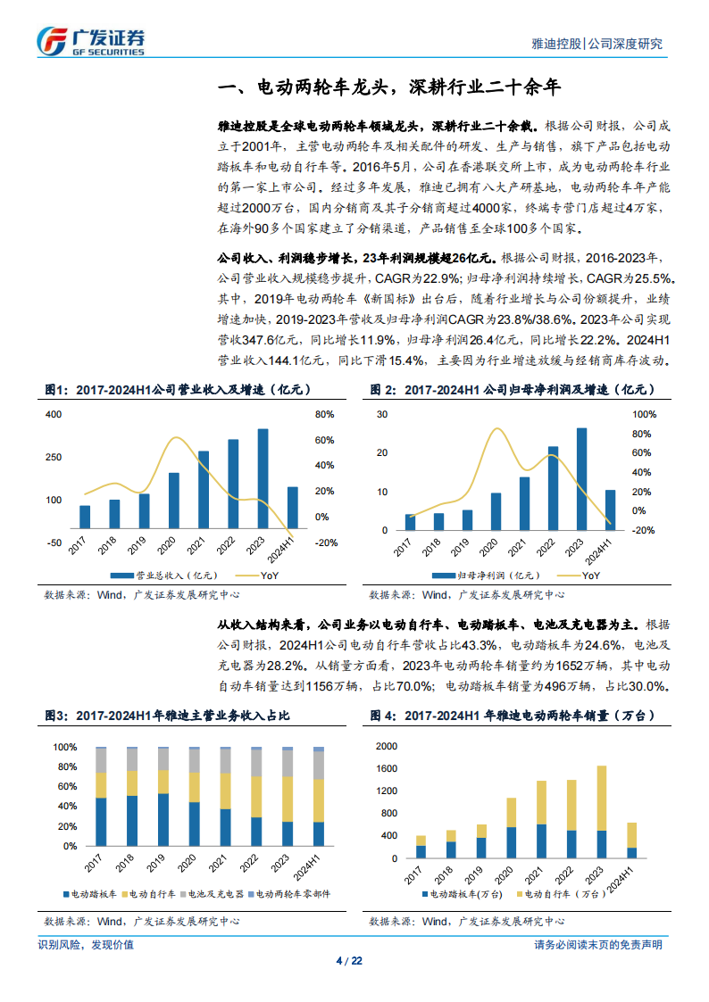 雅迪控股研究报告：电动两轮车龙头，横纵向布局领先,雅迪控股,电动两轮车,雅迪控股,电动两轮车,第4张