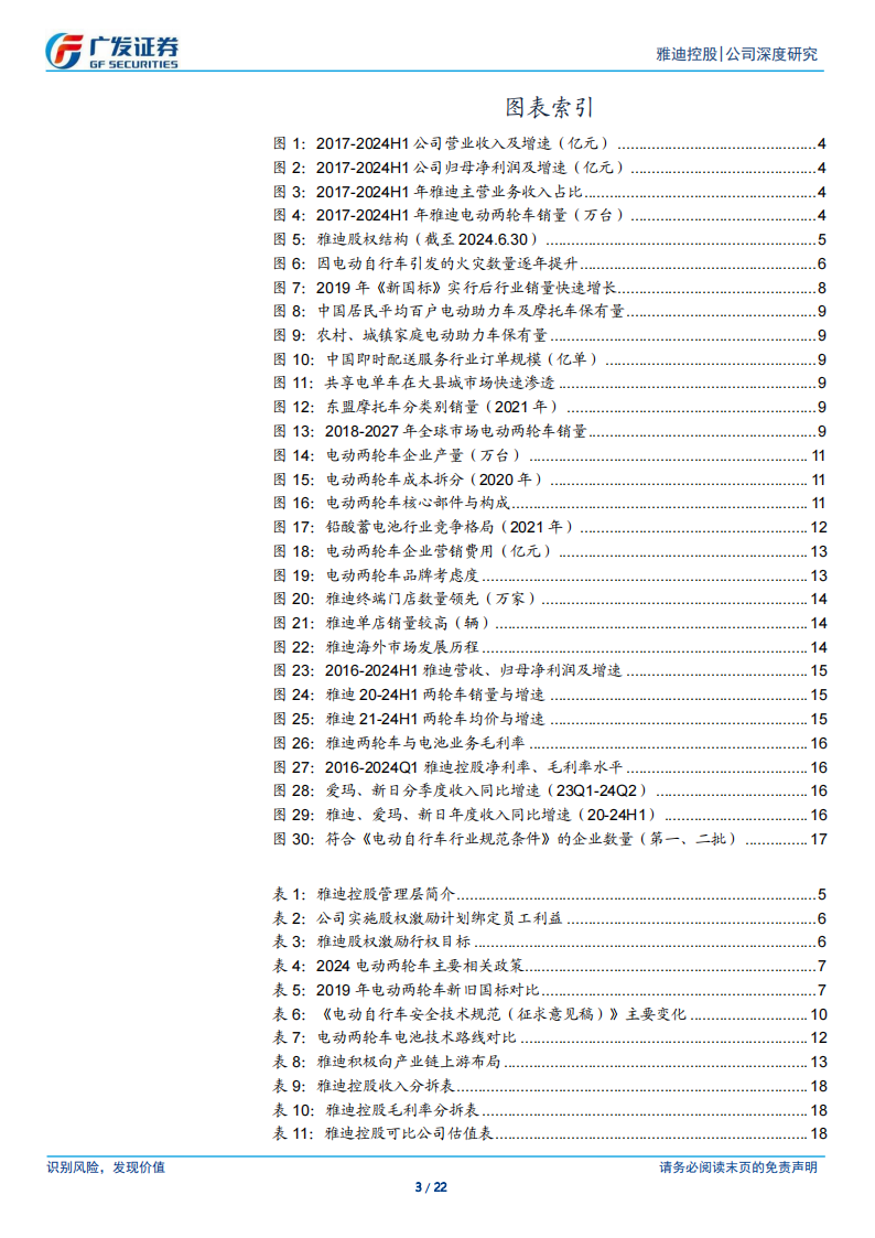 雅迪控股研究报告：电动两轮车龙头，横纵向布局领先,雅迪控股,电动两轮车,雅迪控股,电动两轮车,第3张