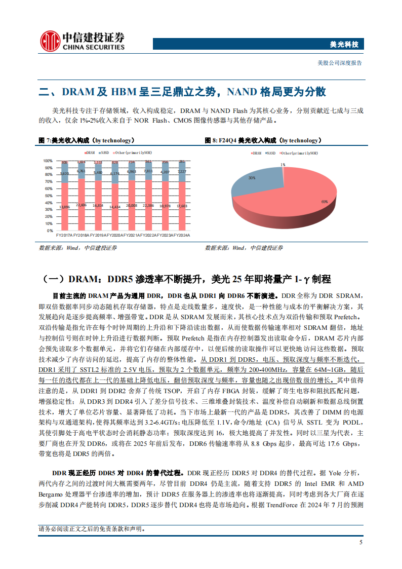 美光科技研究报告：存储行业巨擘，AI时代大有可为,美光科技,存储,AI,美光科技,存储,AI,第10张