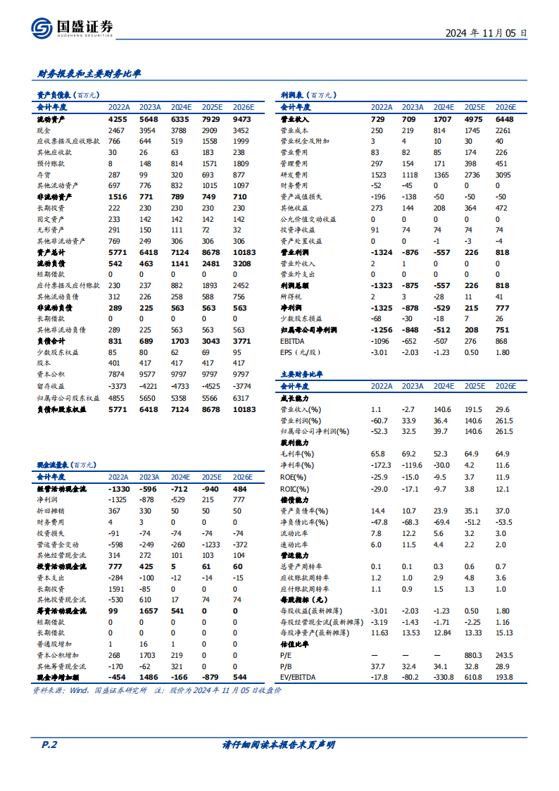 寒武纪分析报告：国产算力核心，时代的主角,寒武纪,国产,算力,芯片,寒武纪,国产,算力,芯片,第2张