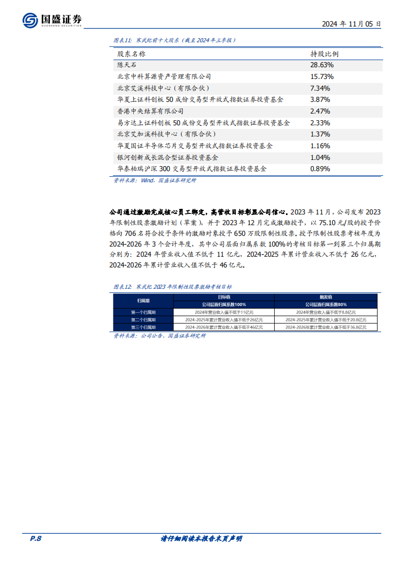 寒武纪分析报告：国产算力核心，时代的主角,寒武纪,国产,算力,芯片,寒武纪,国产,算力,芯片,第8张