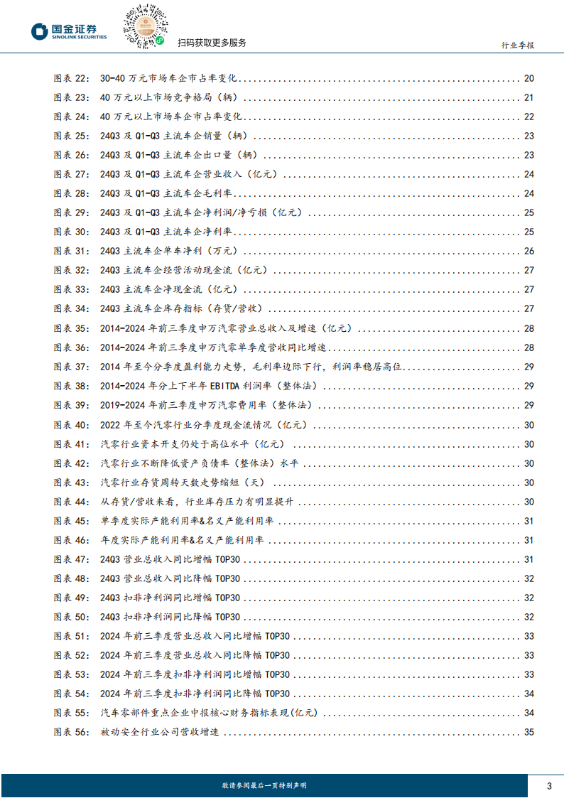 汽车行业24Q3财报总结：分化加速，紧抓优质龙头,汽车,汽车,第3张