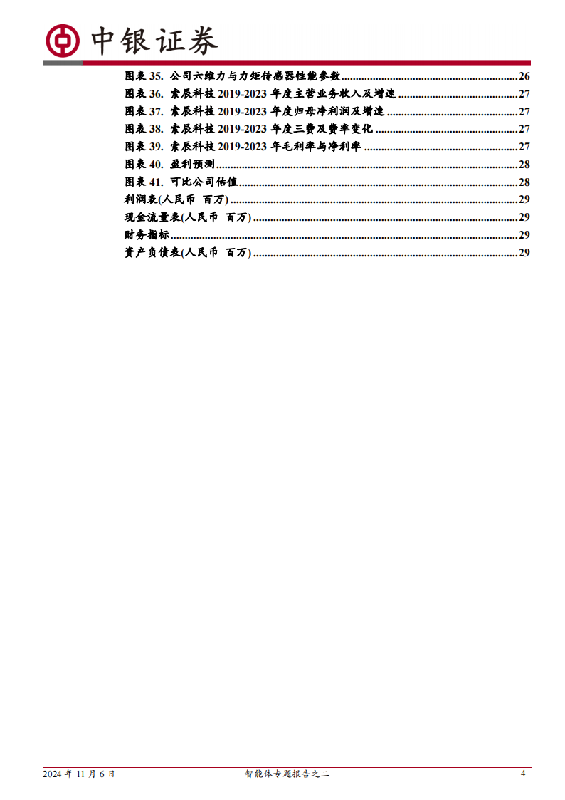 智能体专题报告：智能体时代来临，具身智能有望成为最佳载体,智能体,AI,智能体,AI,第4张