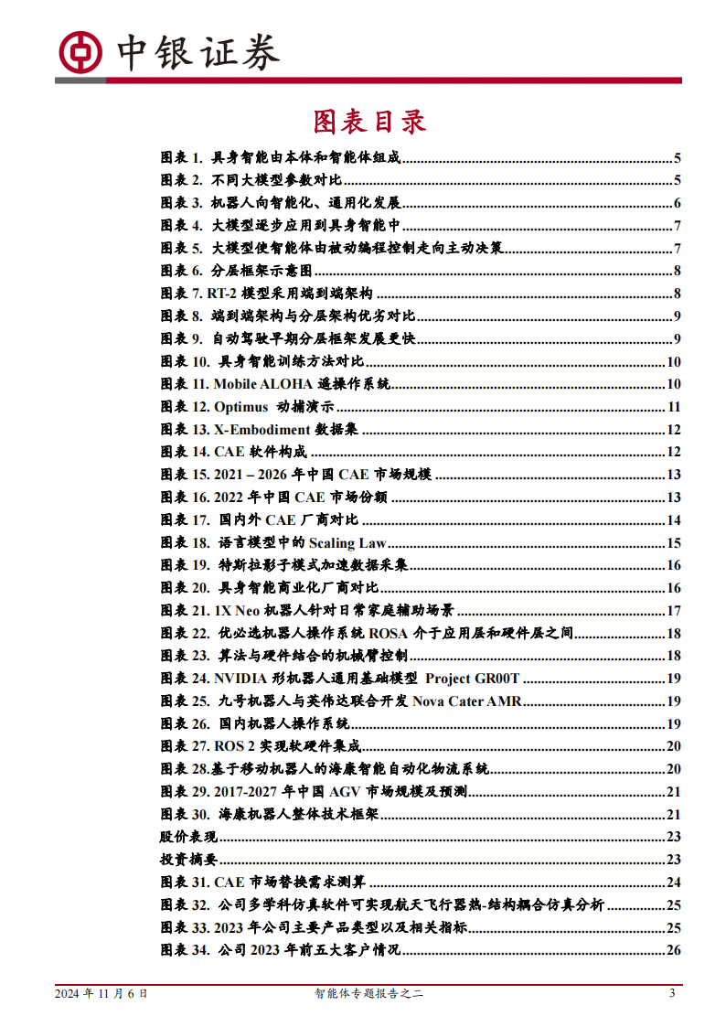 智能体专题报告：智能体时代来临，具身智能有望成为最佳载体,智能体,AI,智能体,AI,第3张