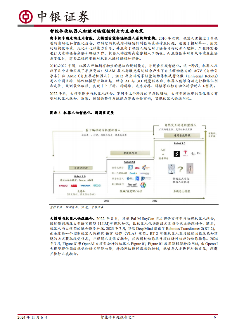 智能体专题报告：智能体时代来临，具身智能有望成为最佳载体,智能体,AI,智能体,AI,第6张