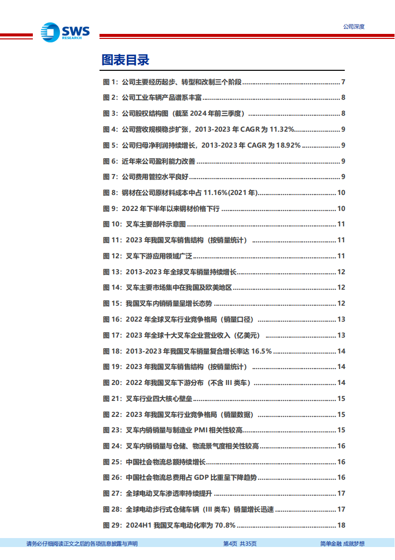 杭叉集团研究报告：国产叉车排头兵，引领行业电动化、国际化转型,杭叉集团,国产,叉车,电动化,国际化,杭叉集团,国产,叉车,电动化,国际化,第4张