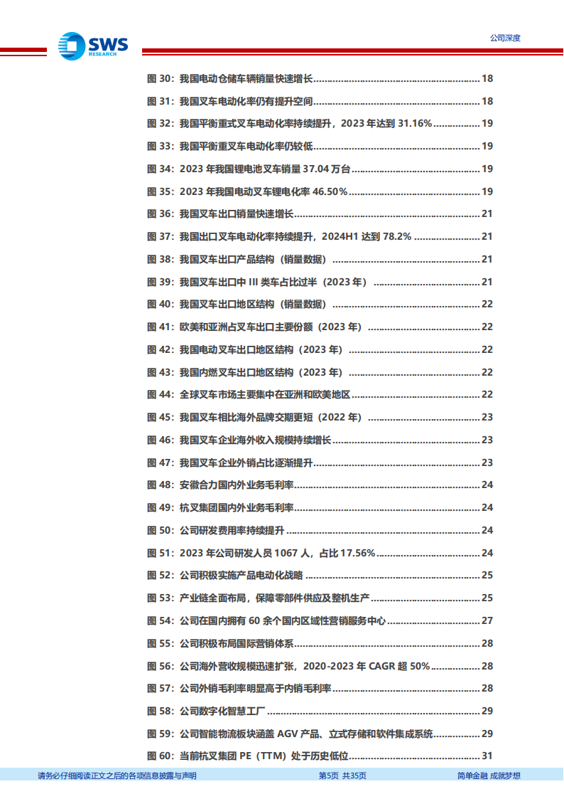 杭叉集团研究报告：国产叉车排头兵，引领行业电动化、国际化转型,杭叉集团,国产,叉车,电动化,国际化,杭叉集团,国产,叉车,电动化,国际化,第5张