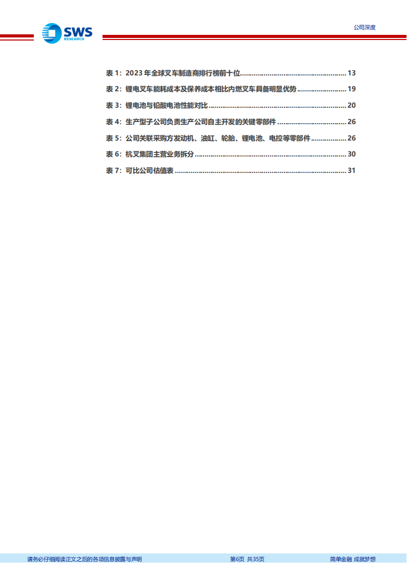 杭叉集团研究报告：国产叉车排头兵，引领行业电动化、国际化转型,杭叉集团,国产,叉车,电动化,国际化,杭叉集团,国产,叉车,电动化,国际化,第6张