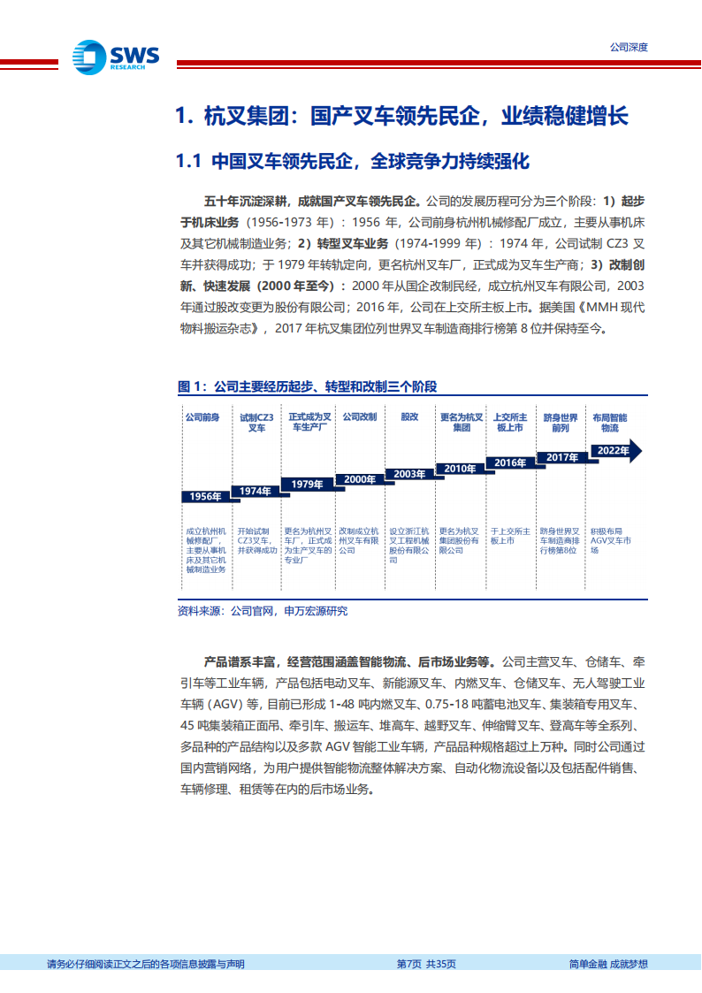 杭叉集团研究报告：国产叉车排头兵，引领行业电动化、国际化转型,杭叉集团,国产,叉车,电动化,国际化,杭叉集团,国产,叉车,电动化,国际化,第7张