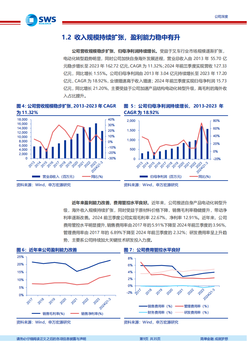 杭叉集团研究报告：国产叉车排头兵，引领行业电动化、国际化转型,杭叉集团,国产,叉车,电动化,国际化,杭叉集团,国产,叉车,电动化,国际化,第9张